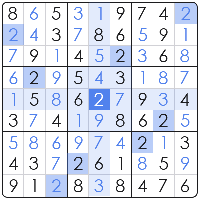 sudoku rules and basic strategies
